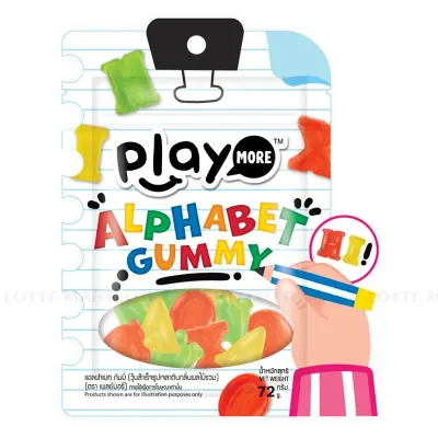 Kẹo Dẻo Chữ Cái Playmore