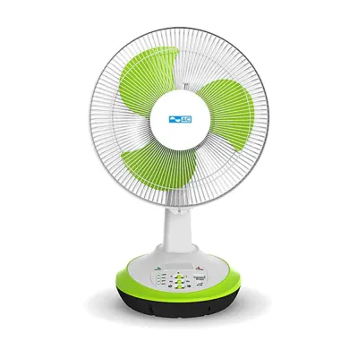 Quạt SAC AC ARF03D123 30W